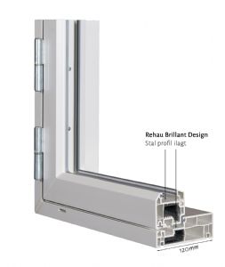 Fast karms vindue pvc